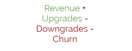 saas metrics measurement mmr monthly recurring revenue