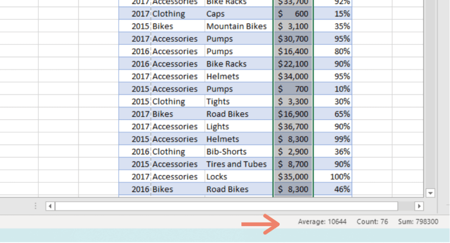 excel formulas and functions