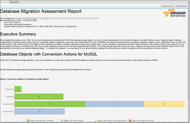 Schema Conversion Tool