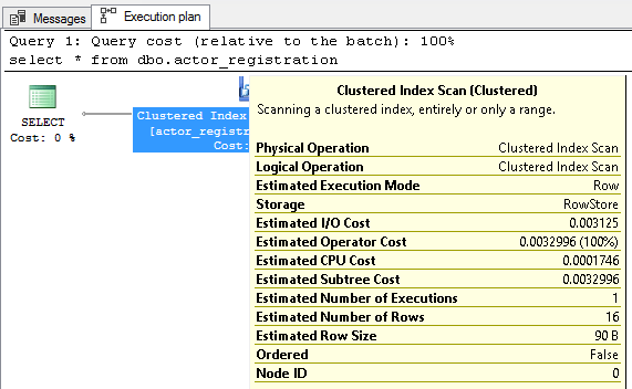 execution plan